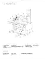 Preview for 4 page of Singer 1669U 101 Service Manual