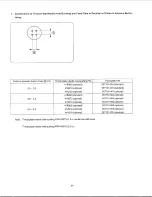 Preview for 20 page of Singer 1669U 101 Service Manual