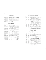 Preview for 10 page of Singer 175-47 Parts List