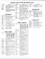 Preview for 6 page of Singer 17U133 Parts Manual