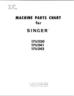 Singer 17U230 Parts Manual preview