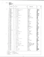 Предварительный просмотр 6 страницы Singer 1831U Illustrated Parts List