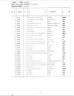 Предварительный просмотр 18 страницы Singer 1831U Illustrated Parts List