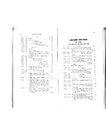 Preview for 42 page of Singer 19-4 Parts List