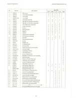 Предварительный просмотр 41 страницы Singer 20U-109 Instruction Manual And Parts List