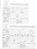 Preview for 4 page of Singer 211A Instructions Manual