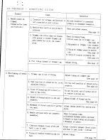 Preview for 25 page of Singer 211A Instructions Manual