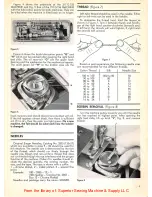 Предварительный просмотр 5 страницы Singer 211G 155 Service Manual