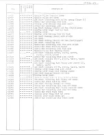 Preview for 4 page of Singer 211U165 Illustrated Parts List