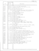 Preview for 14 page of Singer 211U165 Illustrated Parts List