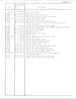 Preview for 16 page of Singer 211U165 Illustrated Parts List