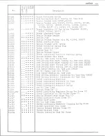 Preview for 18 page of Singer 211U165 Illustrated Parts List