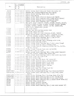 Preview for 20 page of Singer 211U165 Illustrated Parts List