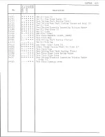 Preview for 22 page of Singer 211U165 Illustrated Parts List