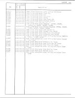 Preview for 24 page of Singer 211U165 Illustrated Parts List