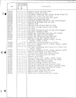 Preview for 3 page of Singer 211U165A Illustrated Parts List