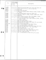 Preview for 9 page of Singer 211U165A Illustrated Parts List