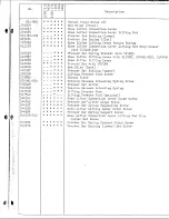 Preview for 15 page of Singer 211U165A Illustrated Parts List