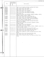 Preview for 23 page of Singer 211U165A Illustrated Parts List