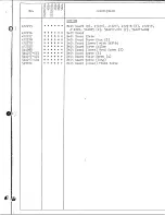 Preview for 29 page of Singer 211U165A Illustrated Parts List