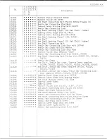 Preview for 3 page of Singer 211U566A Illustrated Parts List