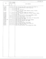 Preview for 9 page of Singer 211U566A Illustrated Parts List