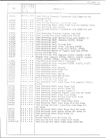 Preview for 11 page of Singer 211U566A Illustrated Parts List