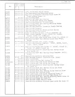 Preview for 13 page of Singer 211U566A Illustrated Parts List