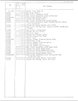 Preview for 19 page of Singer 211U566A Illustrated Parts List