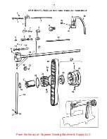 Preview for 15 page of Singer 211W151 Service Manual