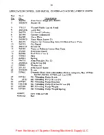 Preview for 16 page of Singer 211W151 Service Manual