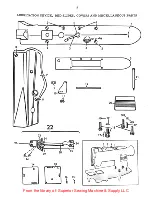 Preview for 17 page of Singer 211W151 Service Manual