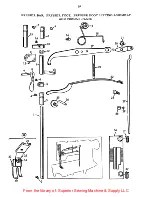 Preview for 19 page of Singer 211W151 Service Manual