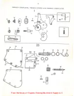 Preview for 21 page of Singer 211W151 Service Manual