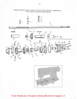 Preview for 25 page of Singer 211W151 Service Manual