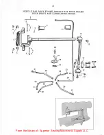 Preview for 31 page of Singer 211W151 Service Manual