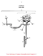 Preview for 37 page of Singer 211W151 Service Manual