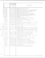 Preview for 3 page of Singer 212A141AA Illustrated Parts List