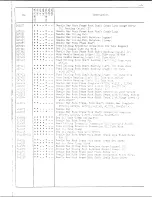 Preview for 5 page of Singer 212A141AA Illustrated Parts List