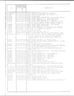 Preview for 7 page of Singer 212A141AA Illustrated Parts List