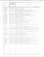 Preview for 11 page of Singer 212A141AA Illustrated Parts List