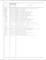 Preview for 13 page of Singer 212A141AA Illustrated Parts List