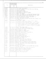 Preview for 19 page of Singer 212A141AA Illustrated Parts List