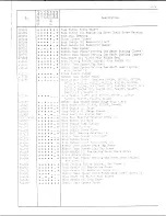 Preview for 21 page of Singer 212A141AA Illustrated Parts List