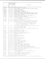 Preview for 23 page of Singer 212A141AA Illustrated Parts List