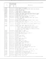 Preview for 25 page of Singer 212A141AA Illustrated Parts List