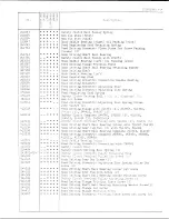 Preview for 11 page of Singer 212A539AA Illustrated Parts List