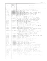 Preview for 17 page of Singer 212A539AA Illustrated Parts List