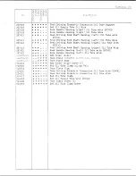 Preview for 19 page of Singer 212A539AA Illustrated Parts List