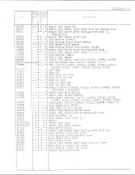 Preview for 23 page of Singer 212A539AA Illustrated Parts List